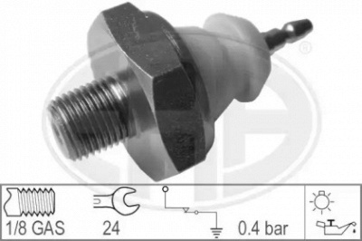 WILMINK GROUP wg1492362 -  Датчик давления масла